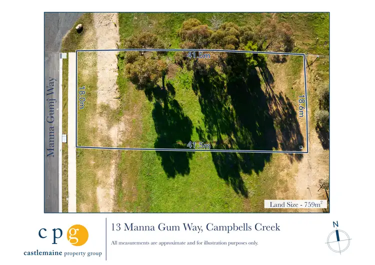 Floorplan of Homely land listing, 13 Manna Gum Wy, Campbells Creek VIC 3451