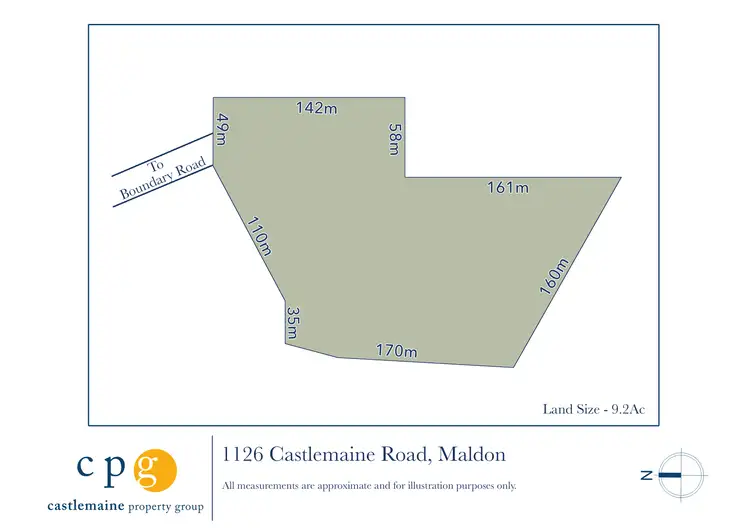 Floorplan of Homely land listing, 1126 Castlemaine Maldon Road, Maldon VIC 3463