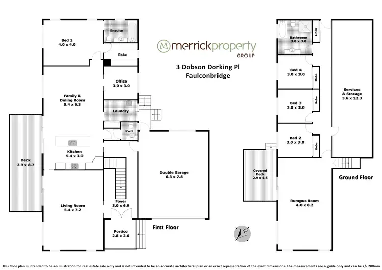 Floorplan of Homely house listing, 3 Dobson Dorking Place, Faulconbridge NSW 2776