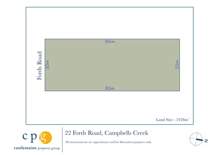 Floorplan of Homely land listing, 22 Fords Road, Campbells Creek VIC 3451