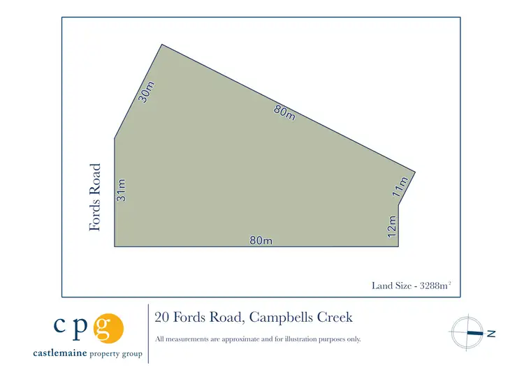Floorplan of Homely land listing, 20 Fords Road, Campbells Creek VIC 3451