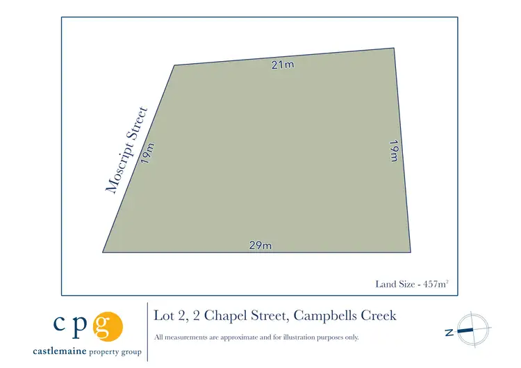 Floorplan of Homely land listing, LOT 2, 2 Chapel Street, Campbells Creek VIC 3451