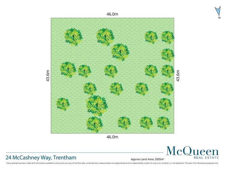 Floorplan of Homely land listing, 24 McCashney Way, Trentham VIC 3458