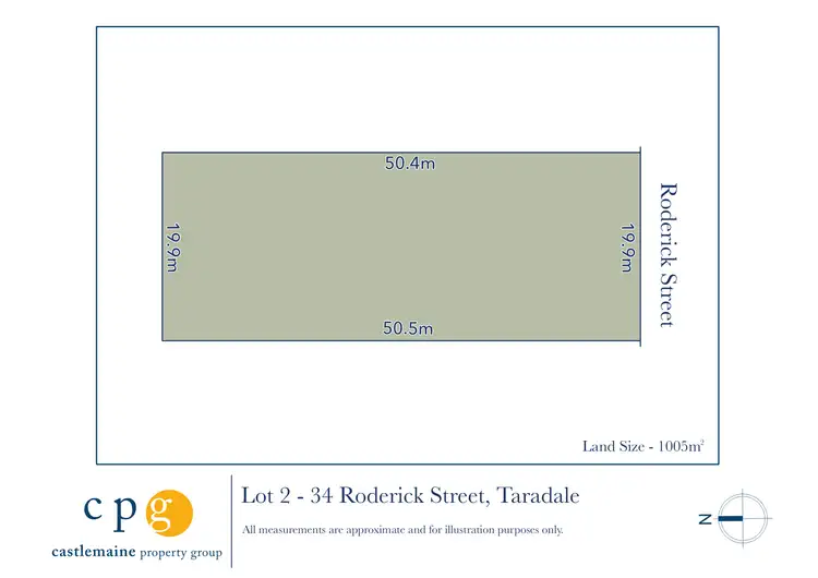 Floorplan of Homely land listing, LOT 2, 34 Roderick Street, Taradale VIC 3447