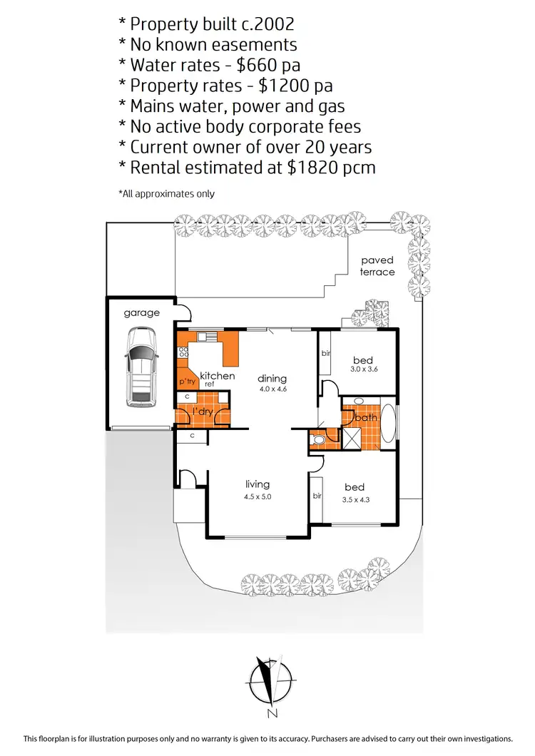 Floorplan of Homely unit listing, 6/5 Alfred Street, Somerville VIC 3912