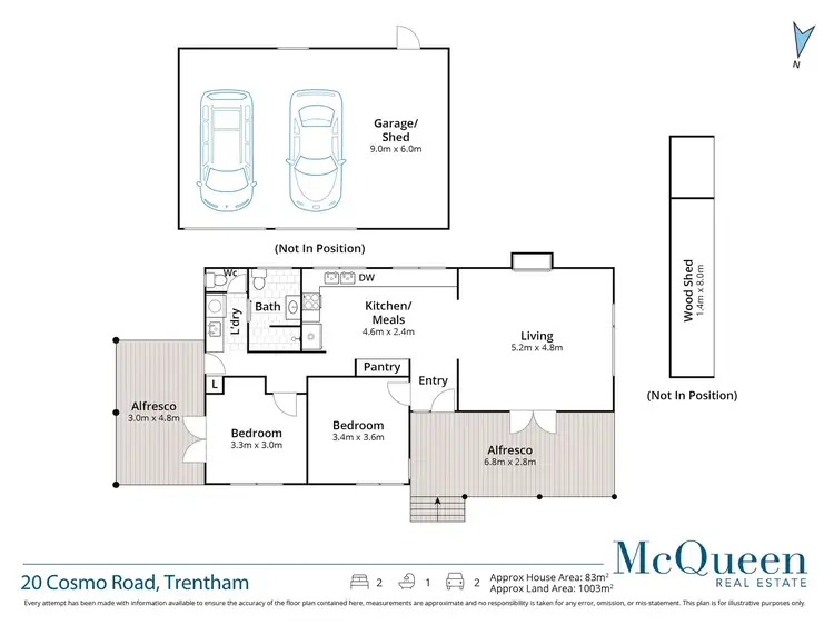 Floorplan of Homely house listing, 20 Cosmo Road, Trentham VIC 3458