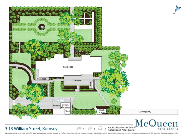 Floorplan of Homely house listing, 9-13 William Street, Romsey VIC 3434