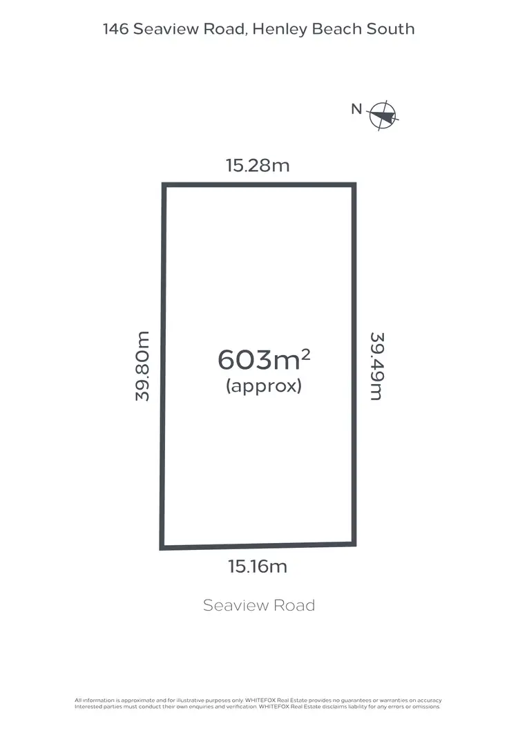 Floorplan of Homely land listing, 146 Seaview Road, Henley Beach South SA 5022