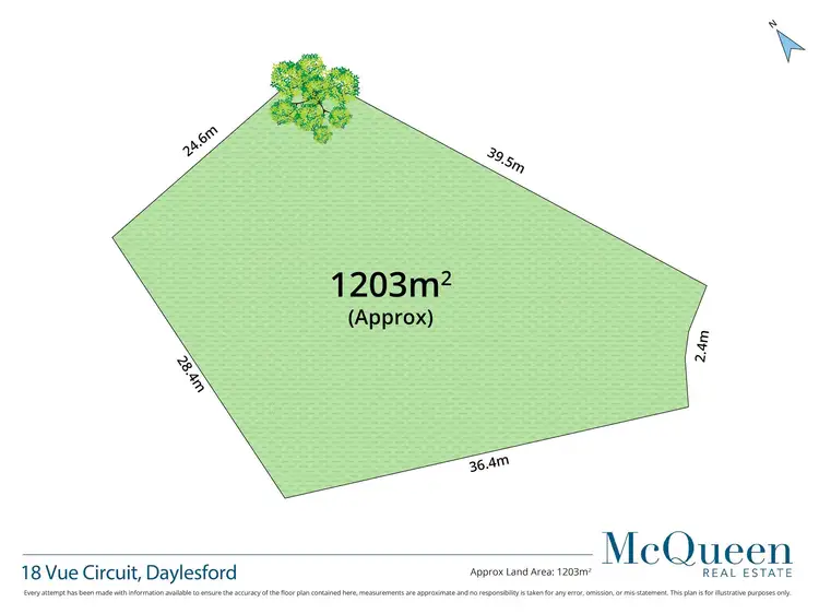 Floorplan of Homely land listing, 18 Vue Court, Daylesford VIC 3460