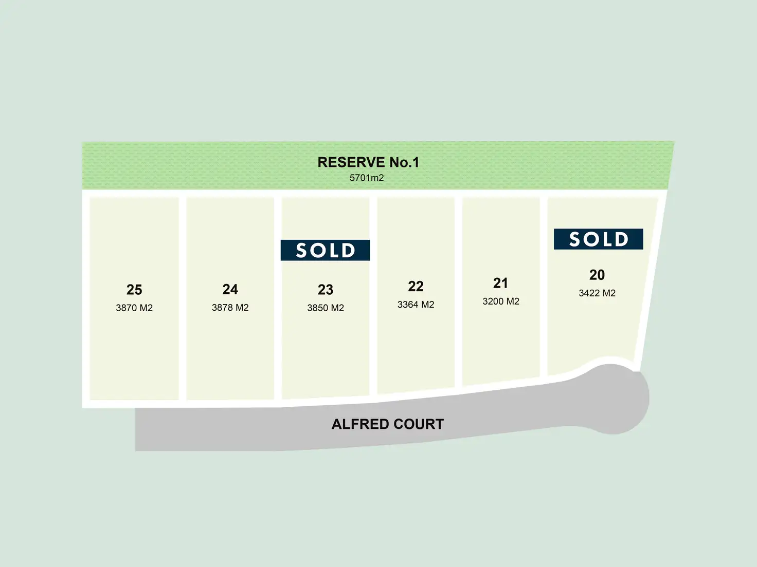 Floorplan of Homely land listing, Lot 23 Alfred Court, Ocean Grove VIC 3226