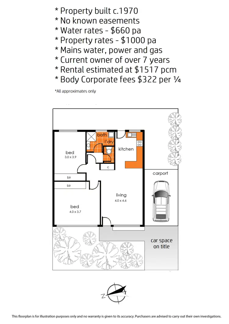 Floorplan of Homely unit listing, 1/2 Worwong Avenue, Somerville VIC 3912