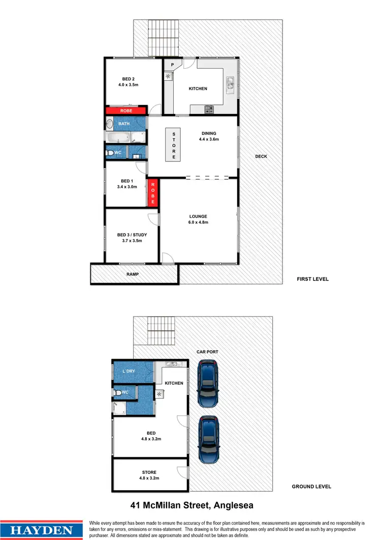 Floorplan of Homely house listing, 41 McMillan Street, Anglesea VIC 3230