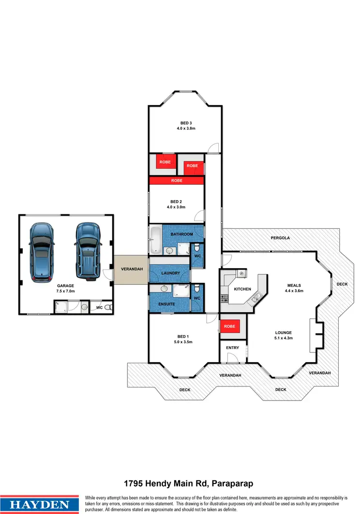 Floorplan of Homely rural property listing, 1795 Hendy Main Road, Paraparap VIC 3240