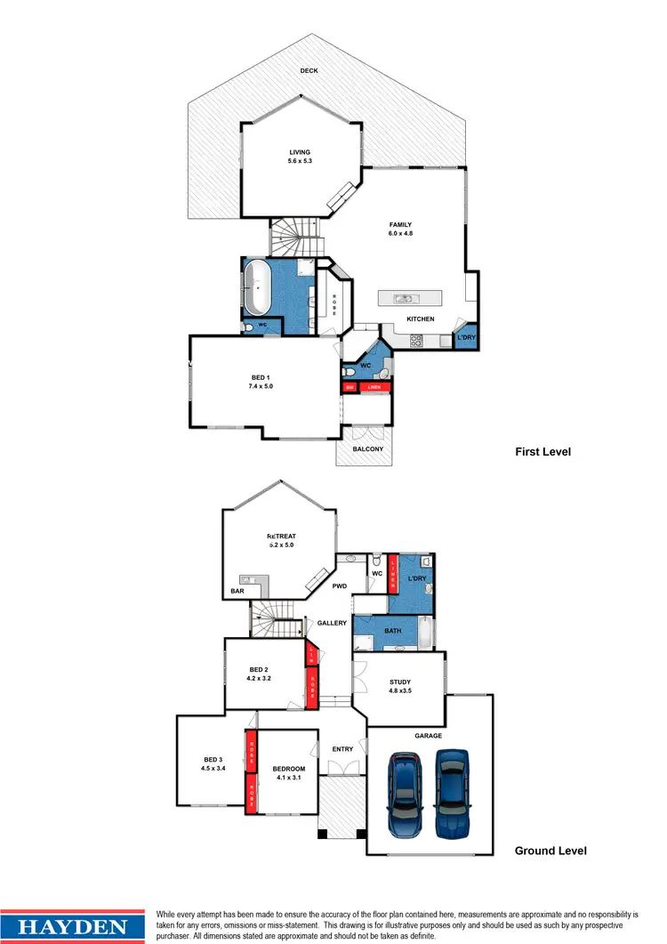Floorplan of Homely house listing, 21 Manna Gum Drive, Torquay VIC 3228