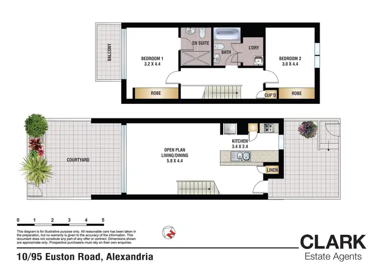 Floorplan of Homely apartment listing, 10/95 Euston Road, Alexandria NSW 2015