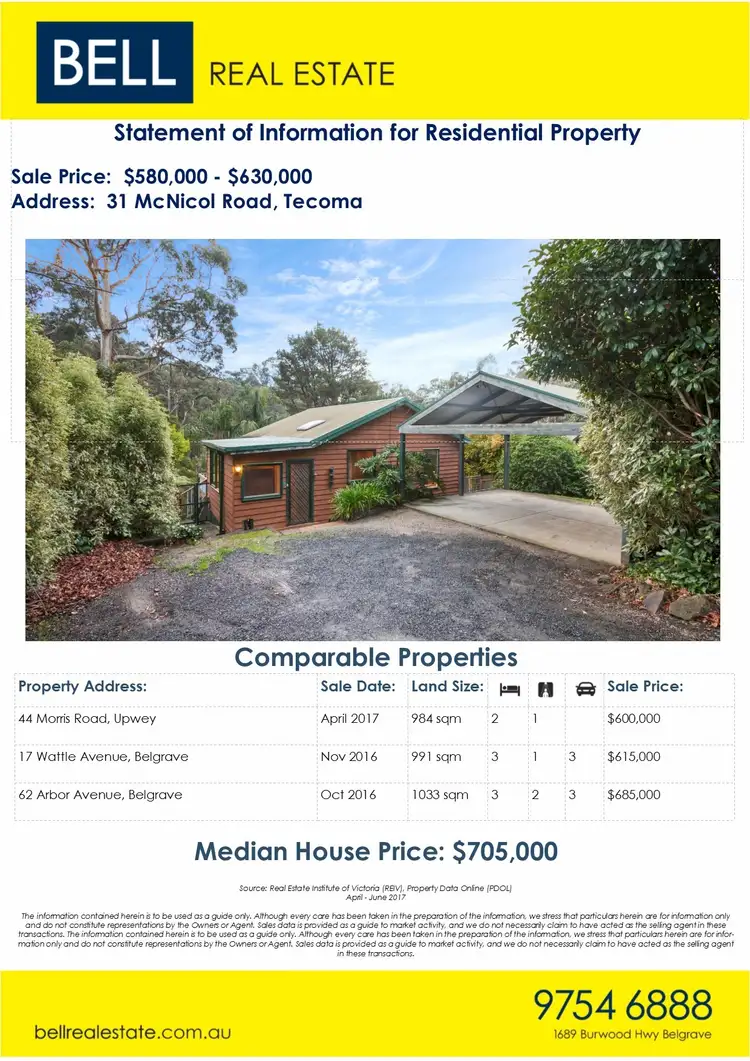 Floorplan of Homely house listing, 31 Mcnicol Road, Tecoma VIC 3160