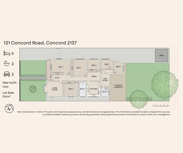 Floorplan of Homely house listing, 121 Concord Road, Concord NSW 2137