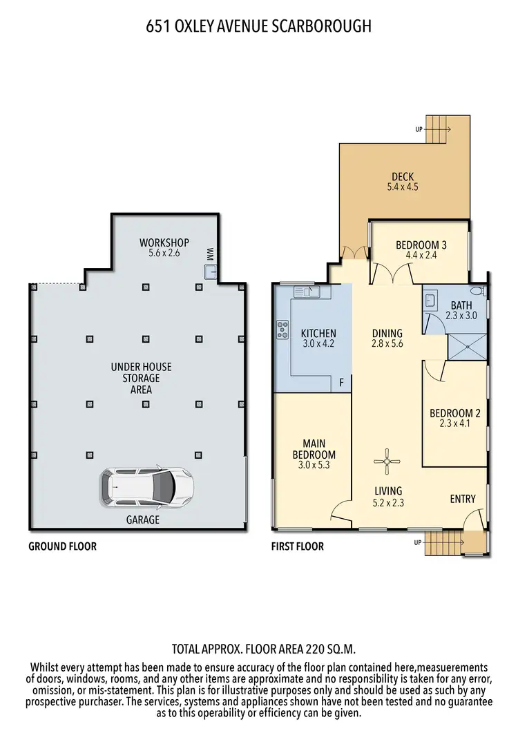 Floorplan of Homely house listing, 651 Oxley Ave, Scarborough QLD 4020