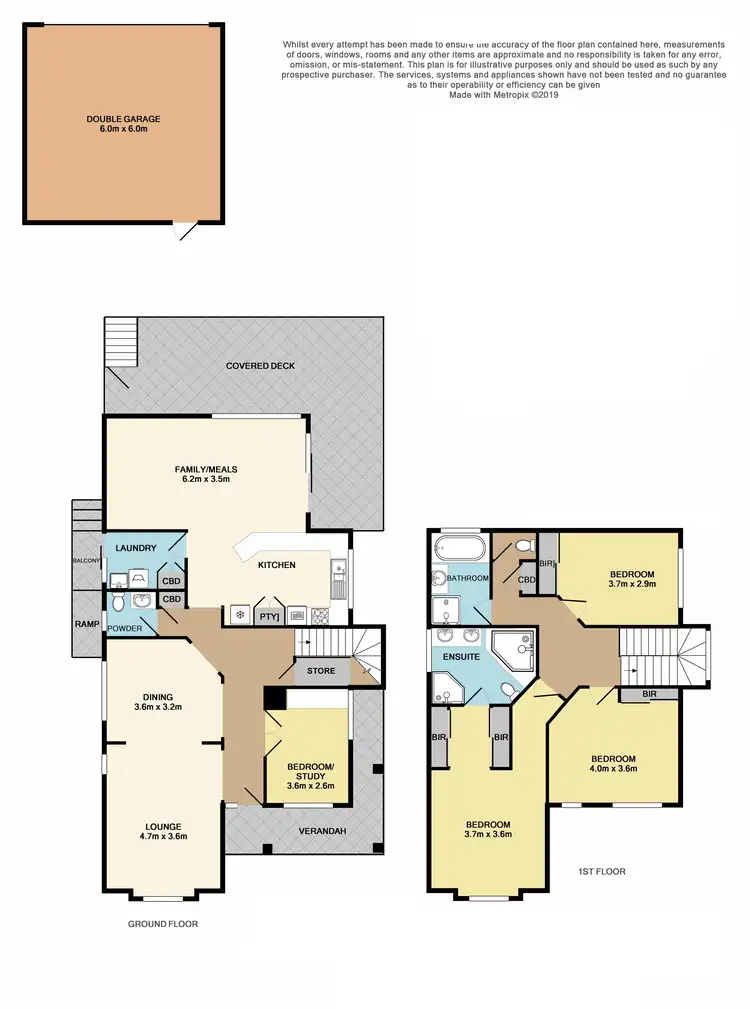 Floorplan of Homely house listing, 1 Figtree Walk, Lyndhurst VIC 3975