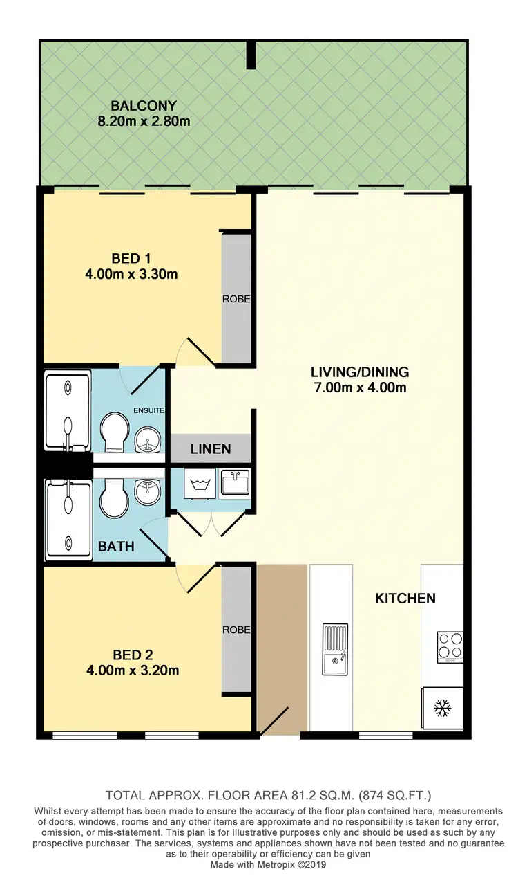 Floorplan of Homely unit listing, 246/8 Musgrave Street, West End QLD 4101