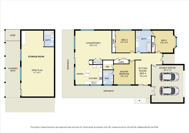 Floorplan of Homely house listing, 33 High Street, Urunga NSW 2455