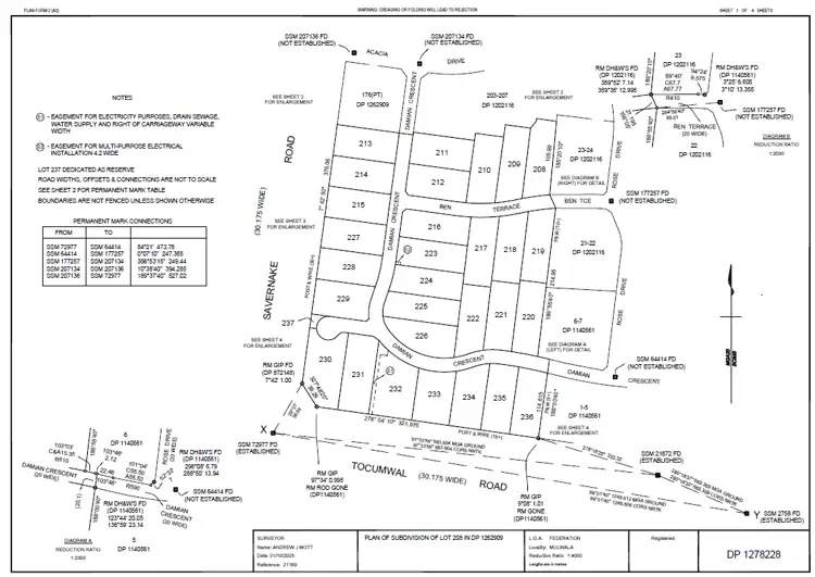Floorplan of Homely land listing, Stage 8 Riverland Gardens, Mulwala NSW 2647