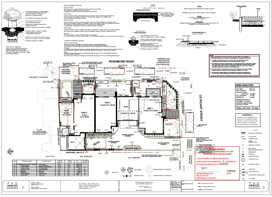 Floorplan of Homely land listing, 2 Cathcart Street, Maidstone VIC 3012