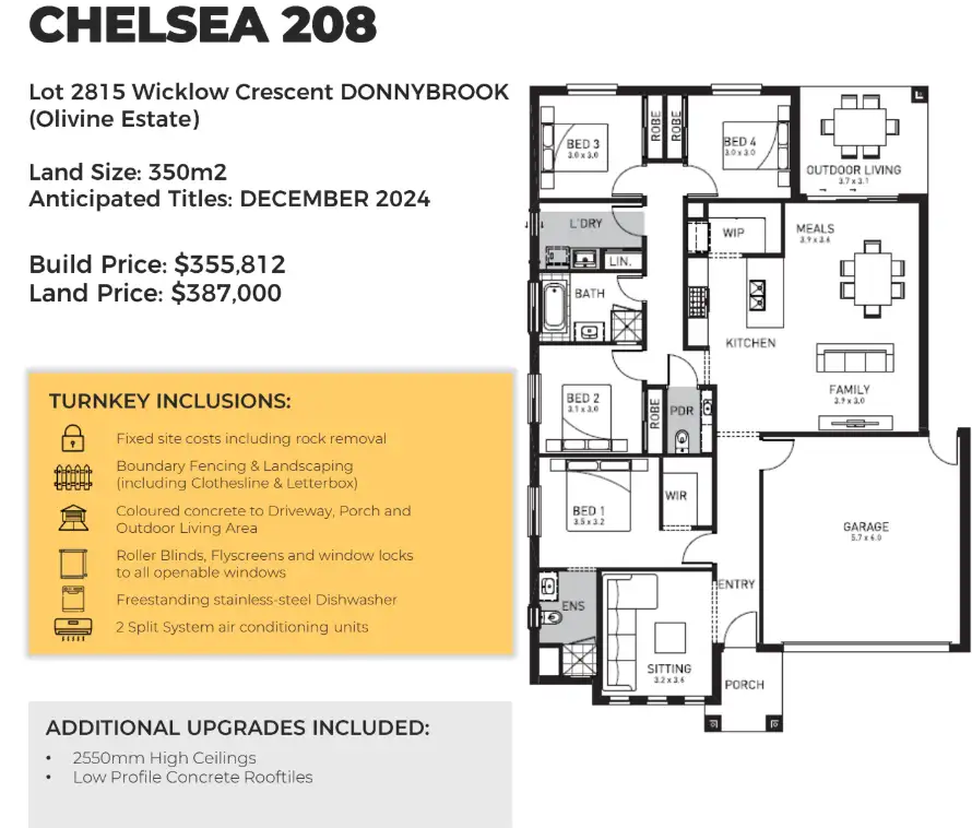 Floorplan of Homely land listing, LOT 2815 Wicklow crescent, Donnybrook VIC 3064