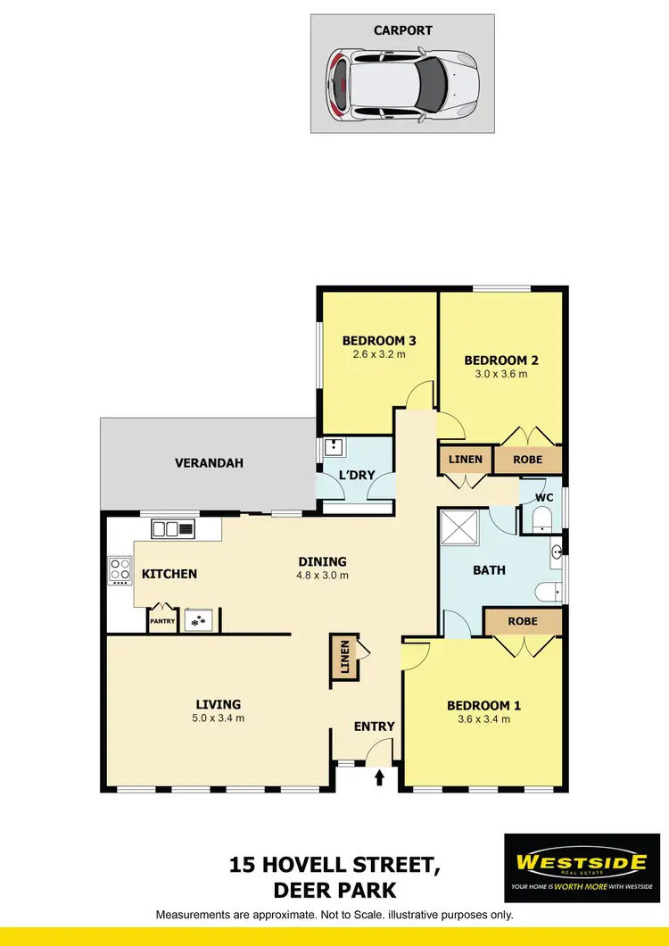 Floorplan of Homely house listing, 15 Hovell Street, Deer Park VIC 3023