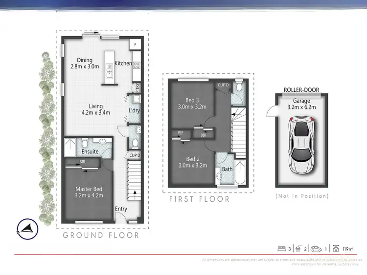 Floorplan of Homely townhouse listing, 3/1 Mela Street, Coomera QLD 4209