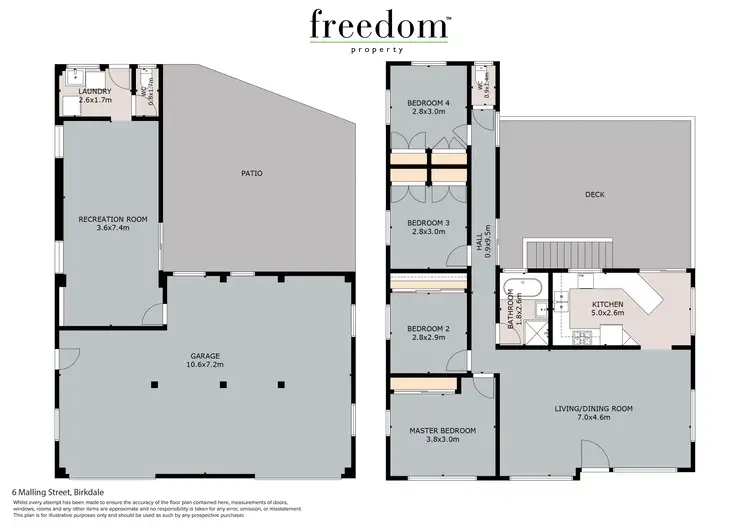 Floorplan of Homely house listing, 6 Malling Street, Birkdale QLD 4159