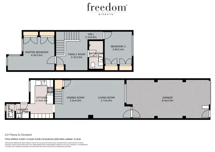 Floorplan of Homely unit listing, 2/21 Fitzroy Street, Cleveland QLD 4163