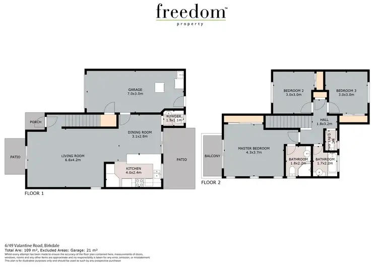 Floorplan of Homely townhouse listing, Unit 6/49 Valantine Road, Birkdale QLD 4159