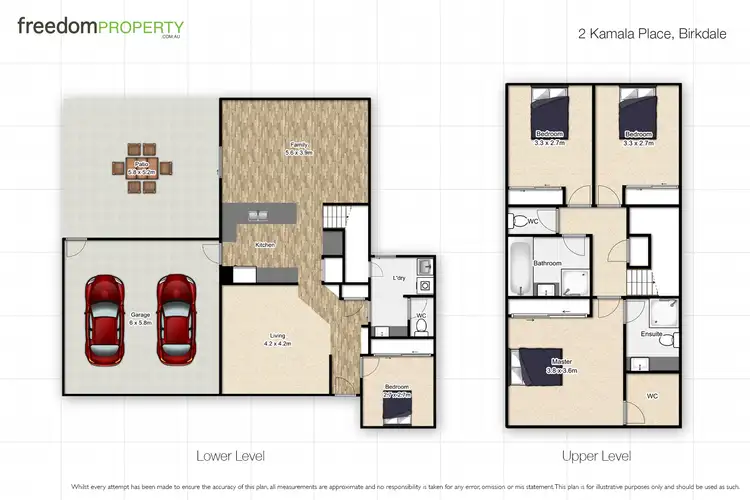 Floorplan of Homely house listing, 2 Kamala Place, Birkdale QLD 4159