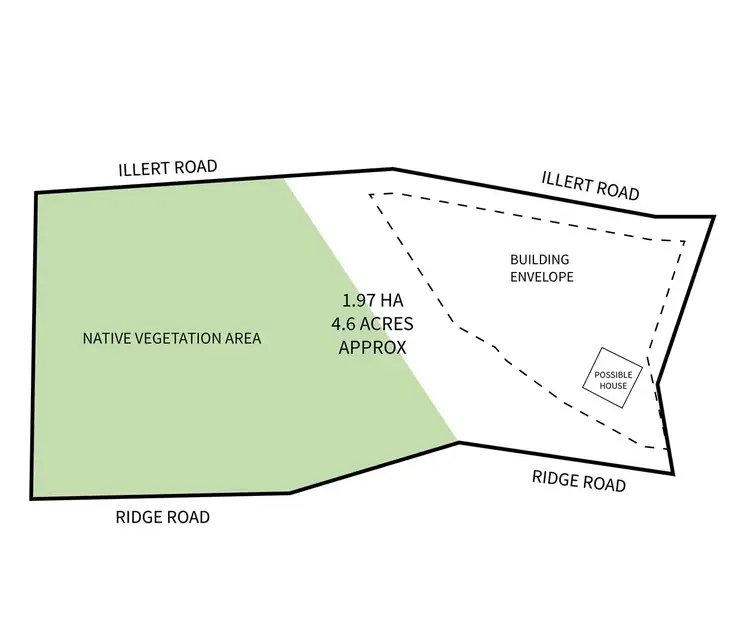Floorplan of Homely land listing, Lot 220 Ridge Road, Mylor SA 5153