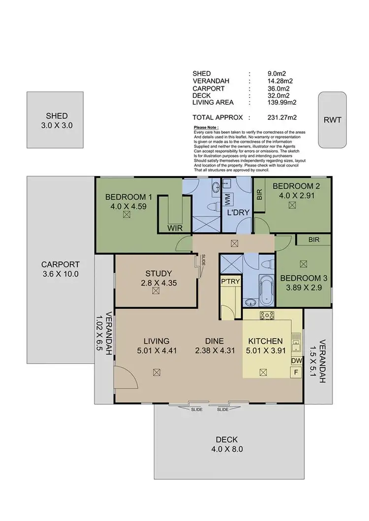 Floorplan of Homely house listing, 3 Coppins Road, Littlehampton SA 5250