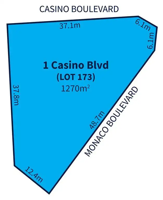Floorplan of Homely land listing, 1 Casino Boulevard, Sellicks Beach SA 5174