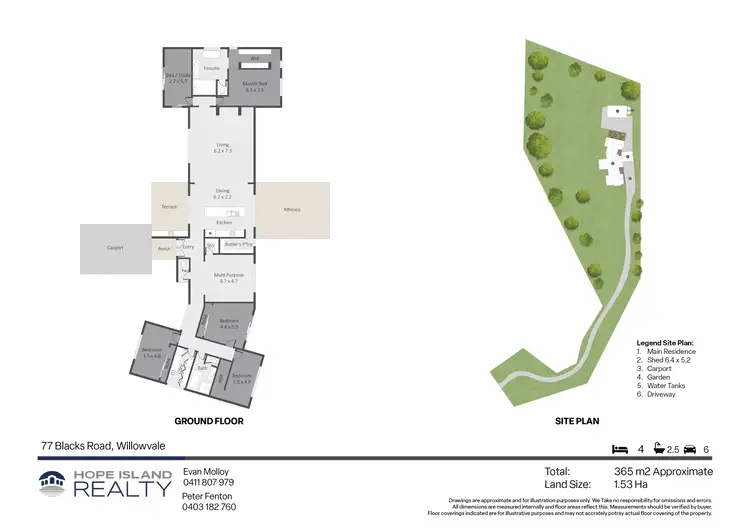 Floorplan of Homely house listing, 77 Blacks Road, Willow Vale QLD 4209
