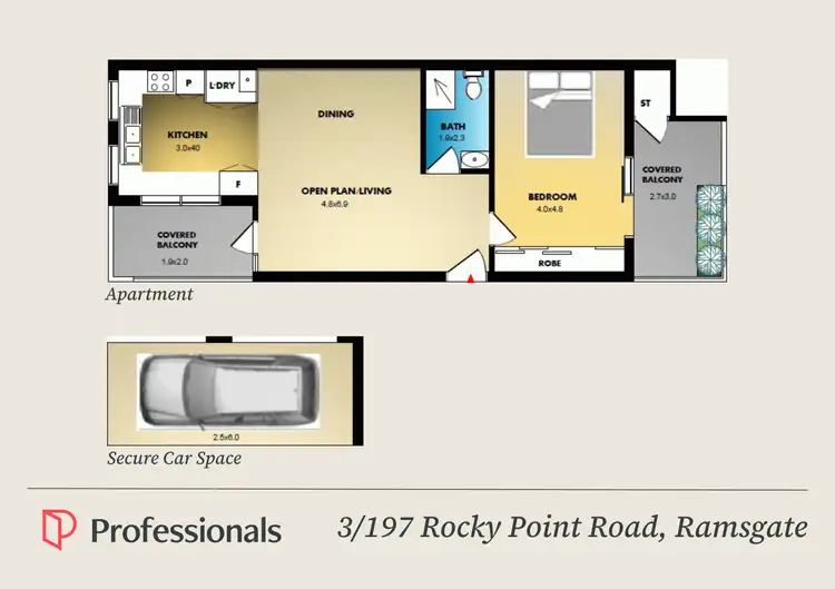 Floorplan of Homely apartment listing, 3/197 Rocky Point Road, Ramsgate NSW 2217