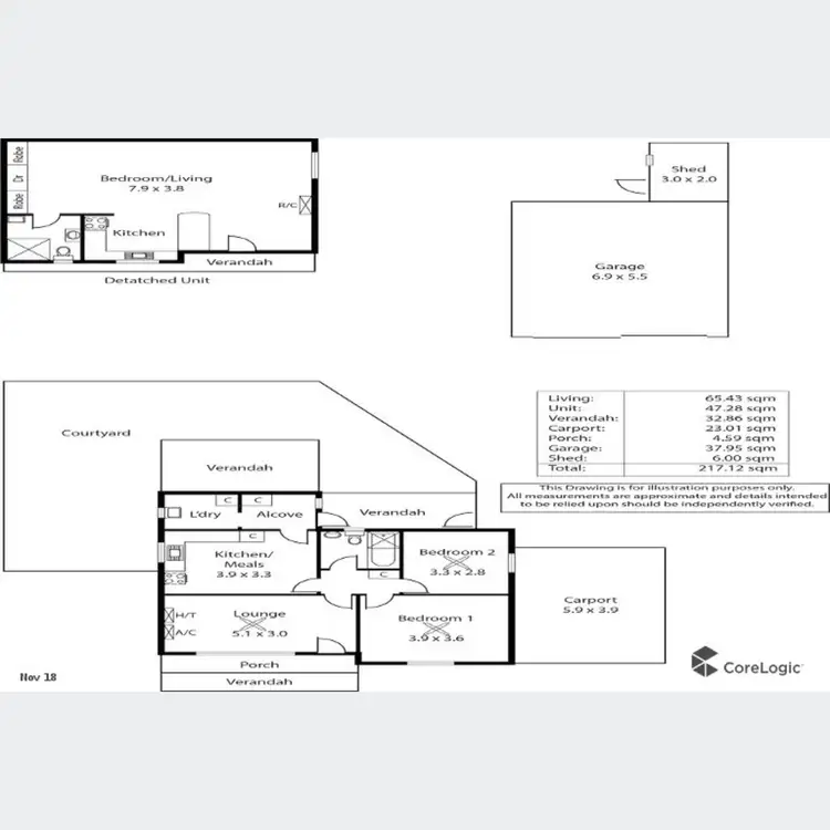 Floorplan of Homely land listing, 5 Cornwall Street, Lockleys SA 5032