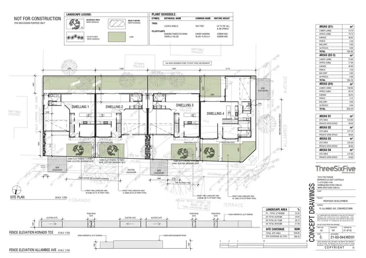 Floorplan of Homely land listing, Lot 2/15 Allambee Avenue, Edwardstown SA 5039
