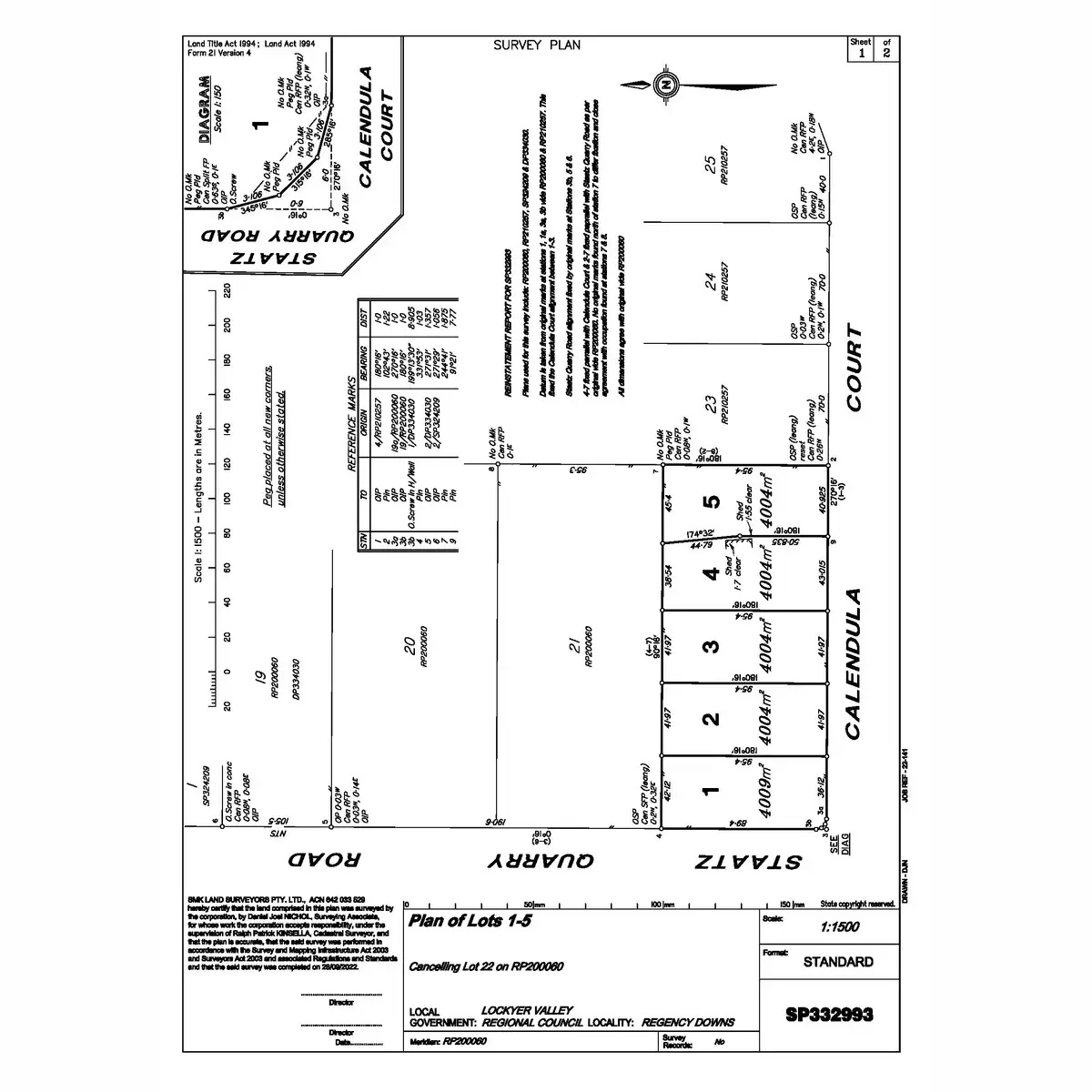 Floorplan of Homely land listing, Lot Prop Lot 2/1 Calendula Crt, Regency Downs QLD 4341