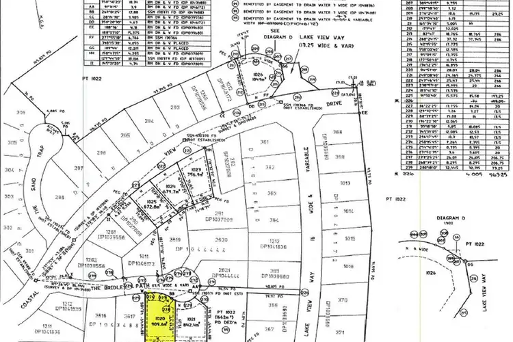 Floorplan of Homely land listing, 7 The Bridal Path, Tallwoods Village NSW 2430