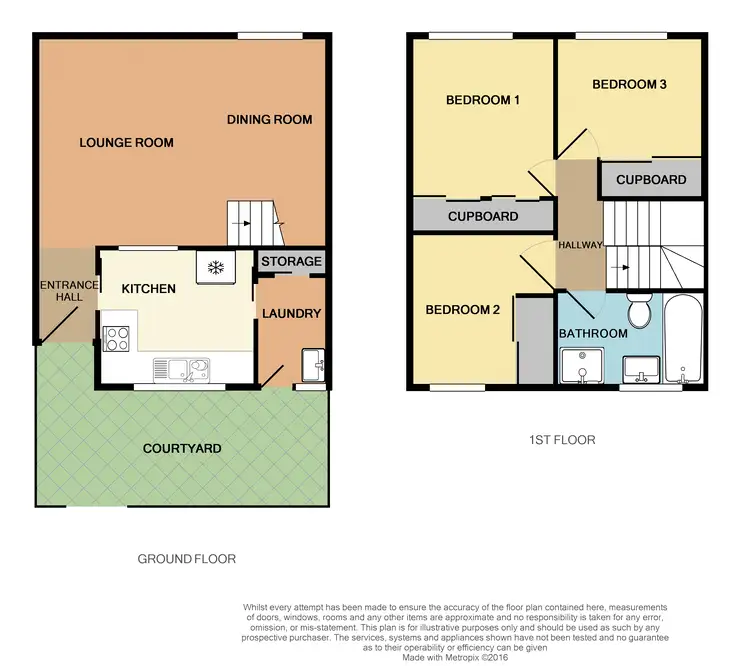 Floorplan of Homely townhouse listing, Unit 38/1 Roberts Street, Charlestown NSW 2290