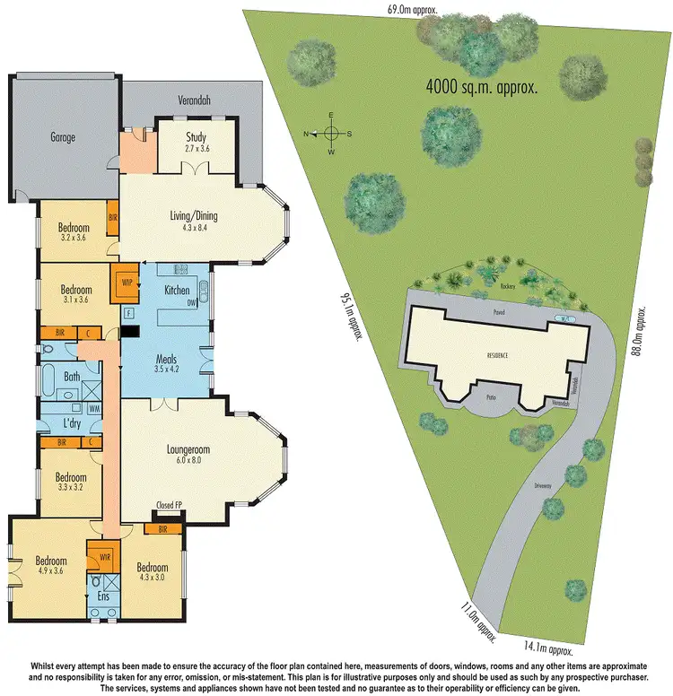Floorplan of Homely house listing, 19-20 Jarrang Retreat, Narre Warren North VIC 3804