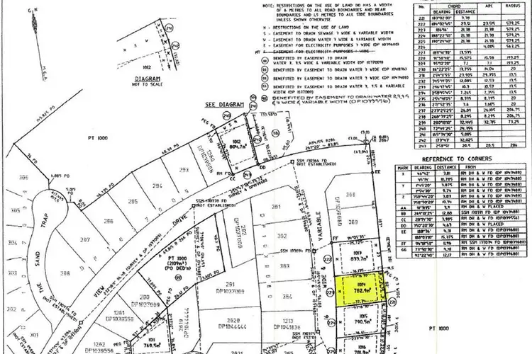 Floorplan of Homely land listing, 7 Lakeview Way, Tallwoods Village NSW 2430