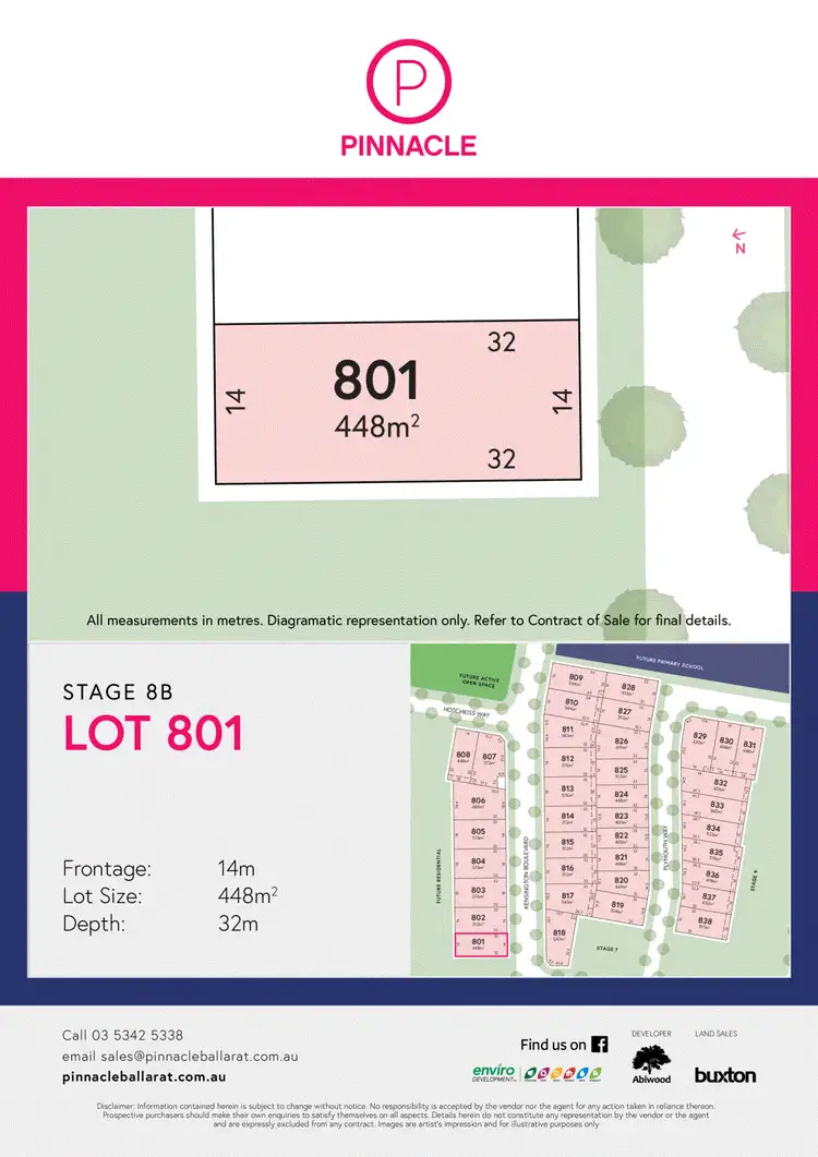 Floorplan of Homely land listing, Pinnacle/Lot 801 Kensington Boulevard, Smythes Creek VIC 3351
