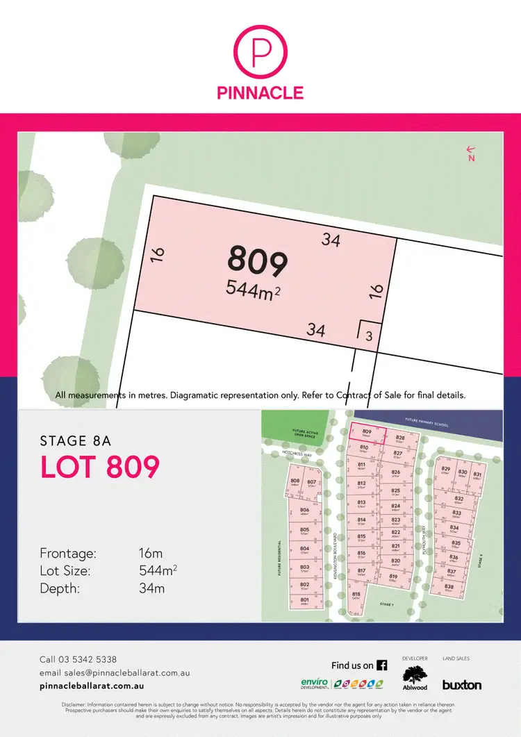 Floorplan of Homely land listing, Pinnacle/Lot 809 Kensington Boulevard, Smythes Creek VIC 3351