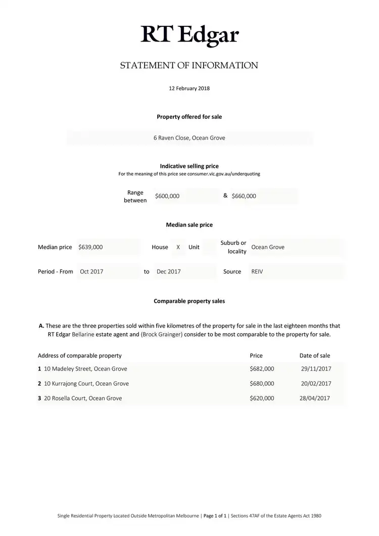 Floorplan of Homely house listing, 6 Raven Close, Ocean Grove VIC 3226