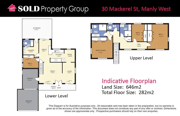 Floorplan of Homely house listing, 30 Mackerel Street, Manly West QLD 4179